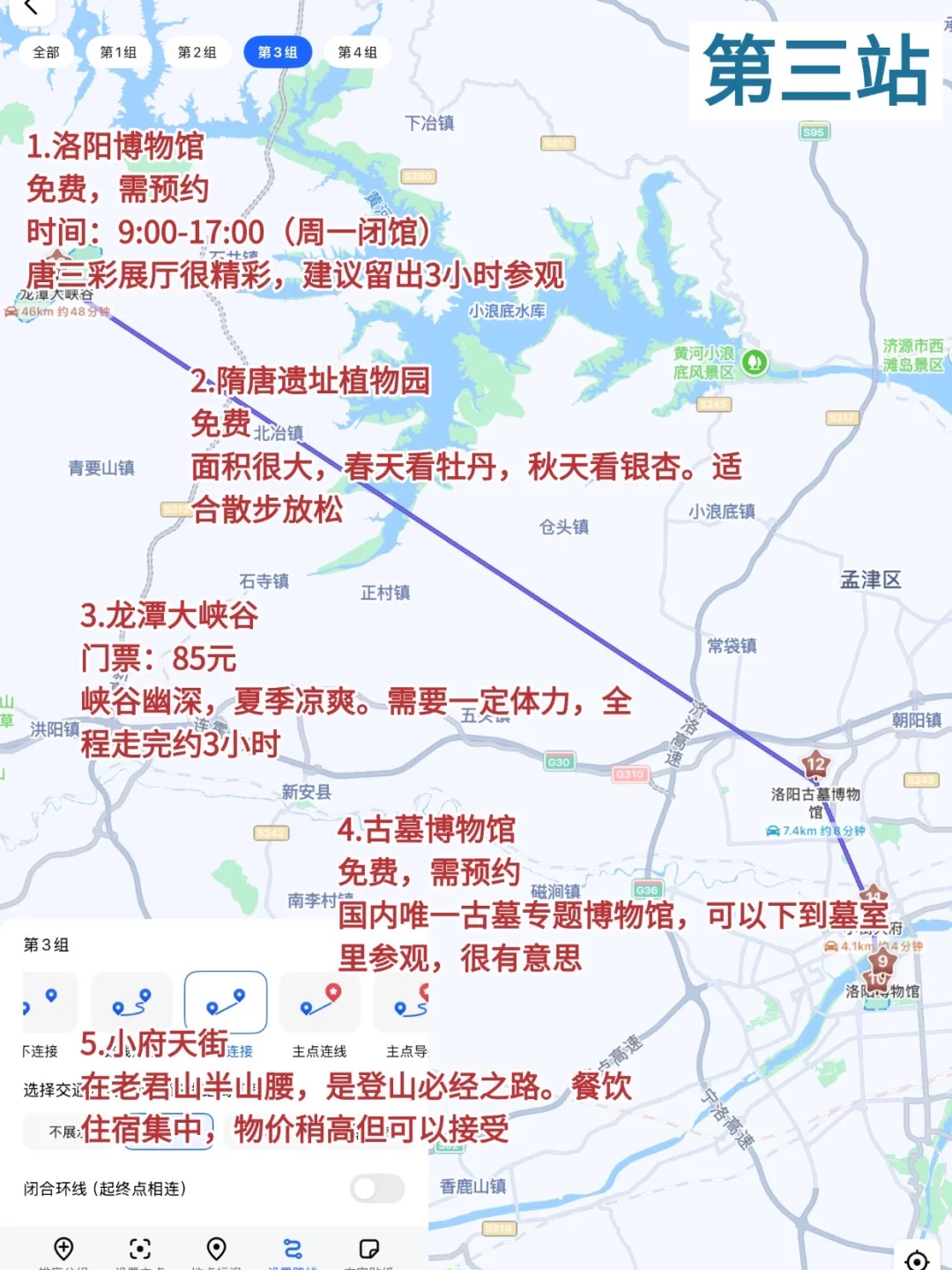 洛阳旅游攻略|一图秒懂洛阳旅游🔥