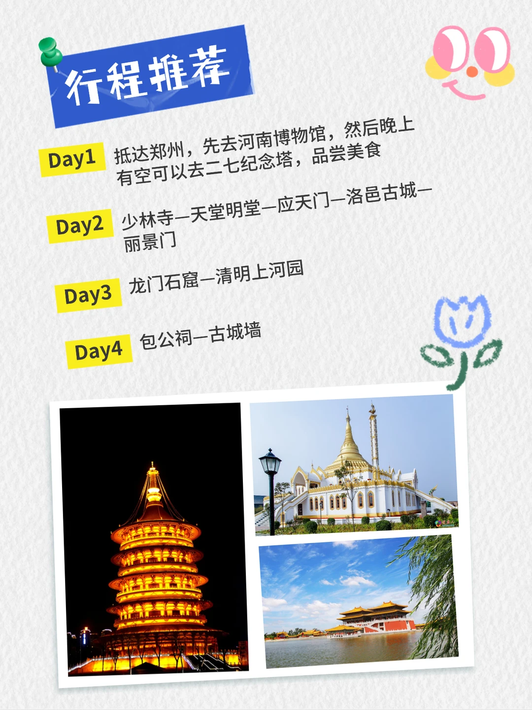河南旅游|郑州+洛阳+开封4天3晚路线