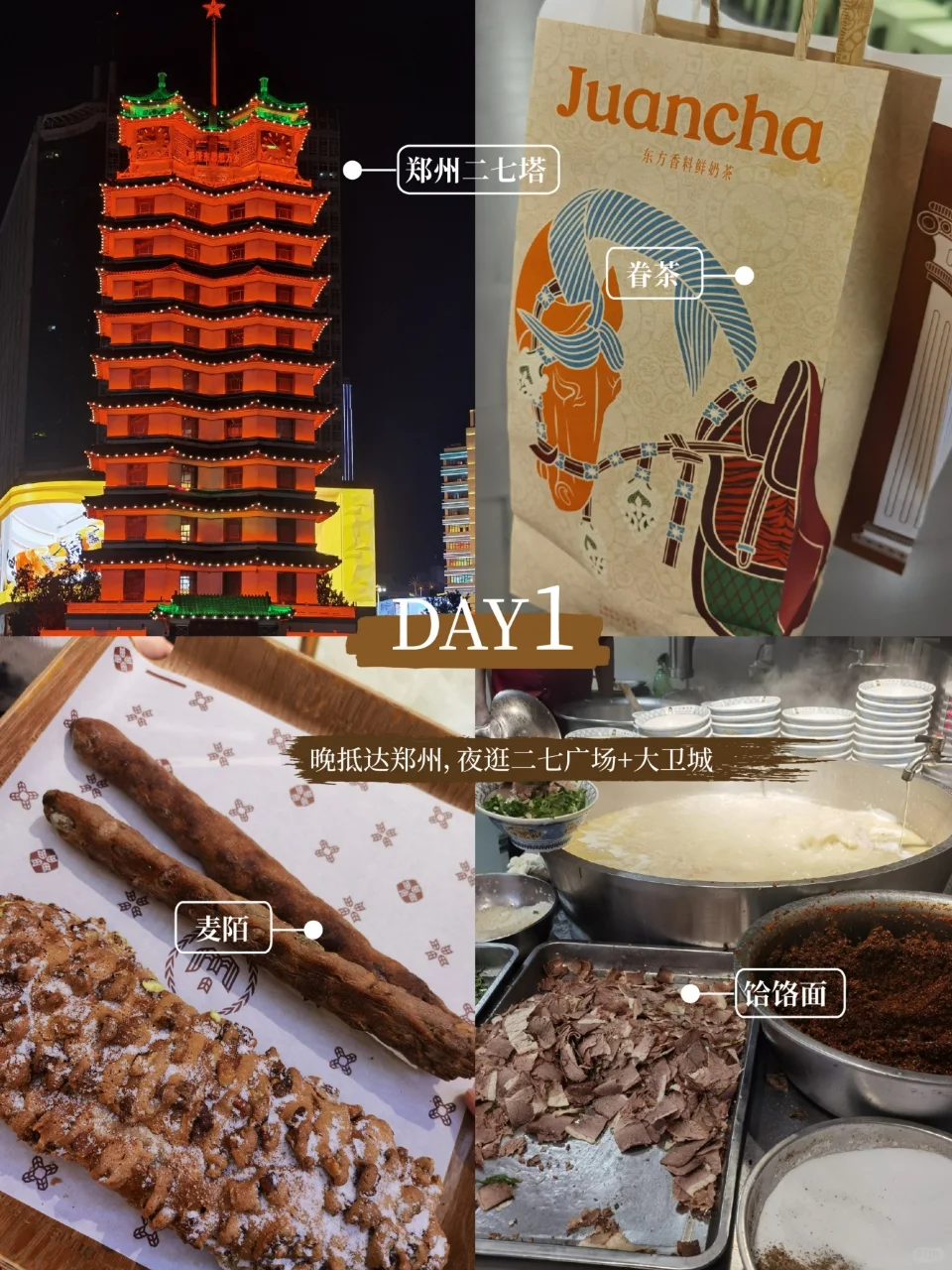 河南|郑州-洛阳-开封7天6晚旅行攻略干货