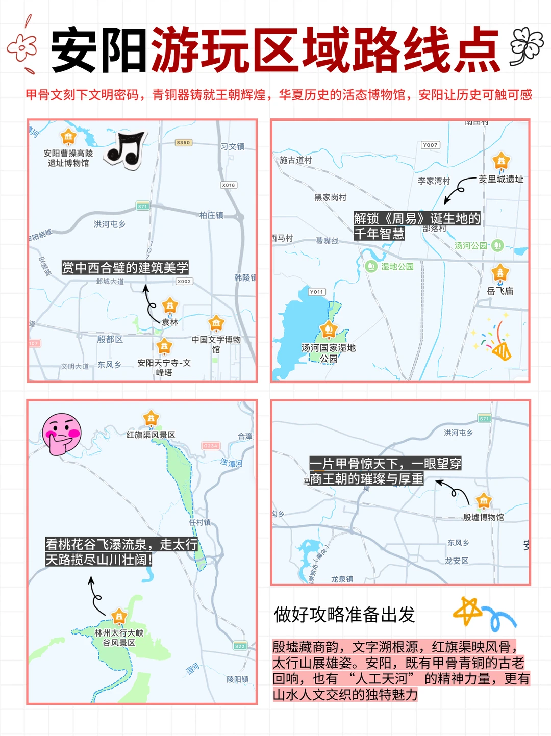 安阳旅游攻略来啦！一张图带你玩转河南安阳
