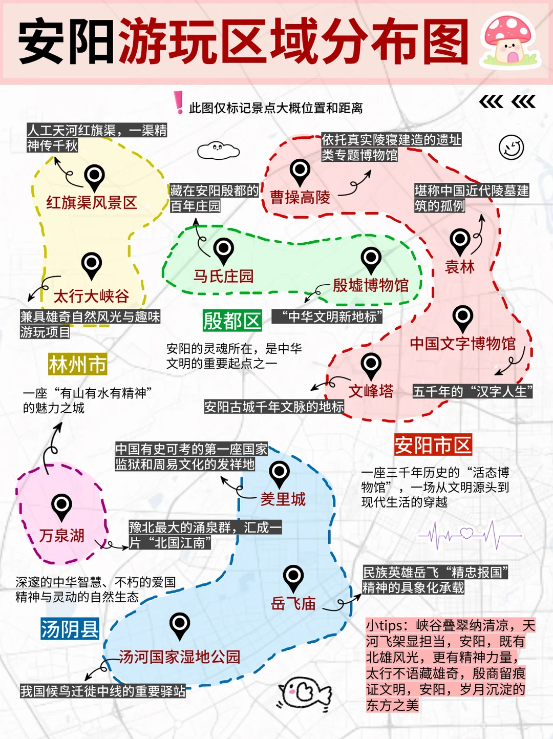 安阳旅游攻略来啦！一张图带你玩转河南安阳