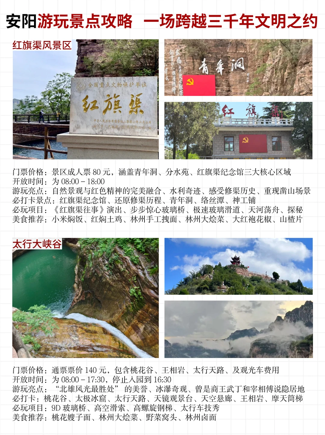 安阳旅游攻略来啦！一张图带你玩转河南安阳