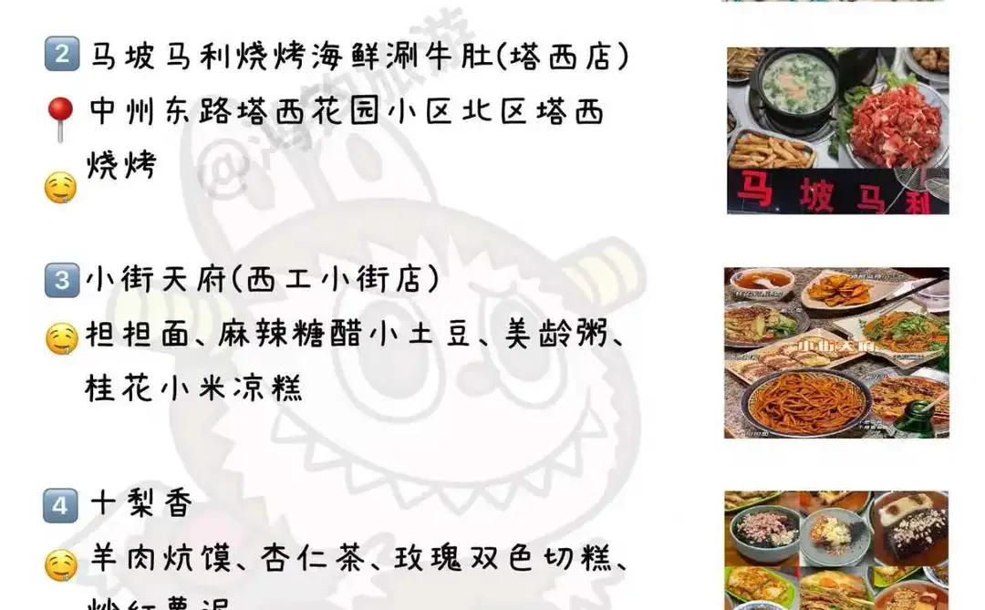 洛阳旅游地图攻略，一张图带你玩转洛阳！