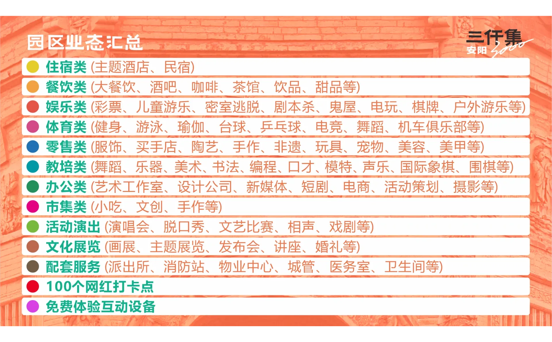 快来看安阳文旅新地标特色规划和业态分布！