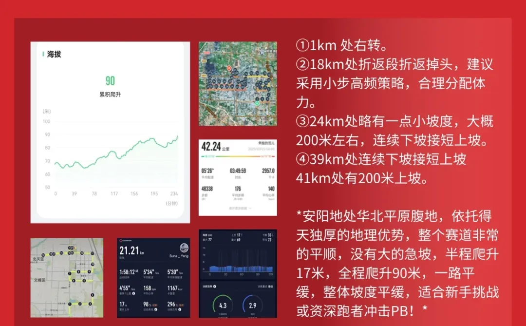 2025最易PB赛道｜安阳马拉松｜赛道攻略