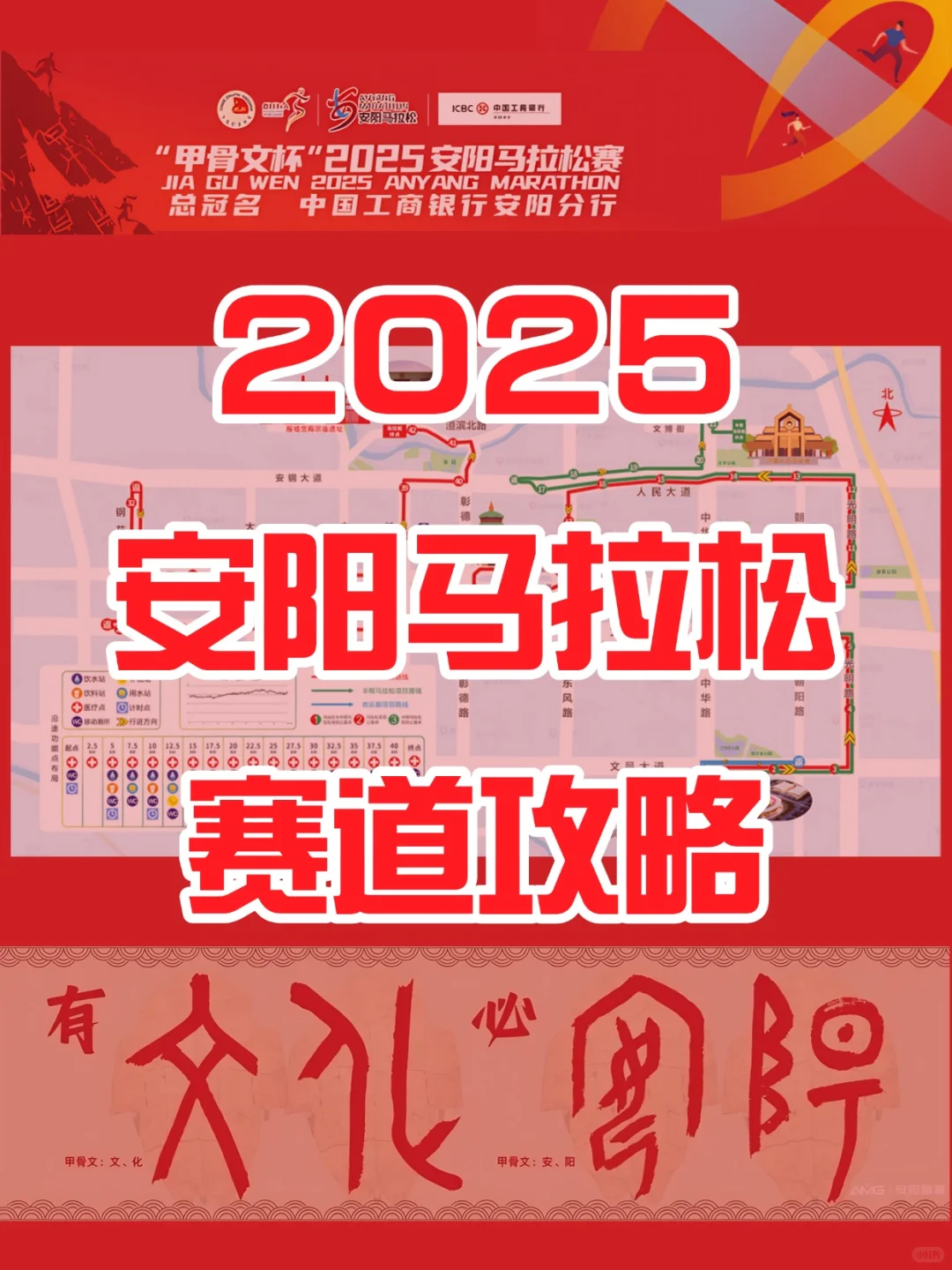2025最易PB赛道｜安阳马拉松｜赛道攻略
