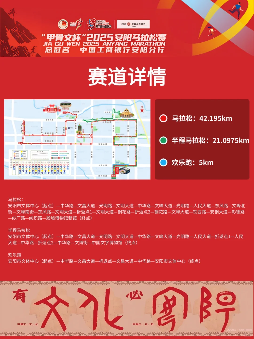 2025最易PB赛道｜安阳马拉松｜赛道攻略