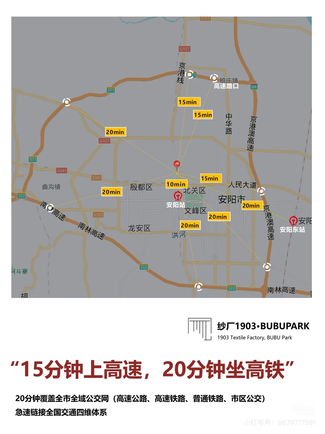 in纱厂，织你的梦❗️