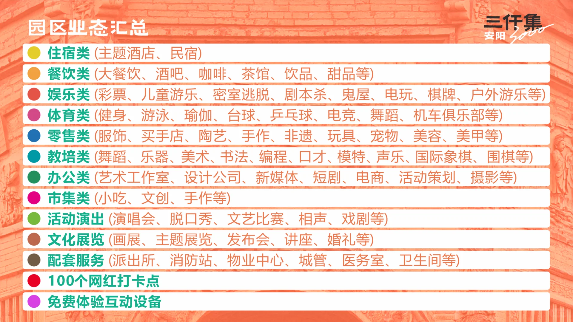 快来看安阳文旅新地标特色规划和业态分布！