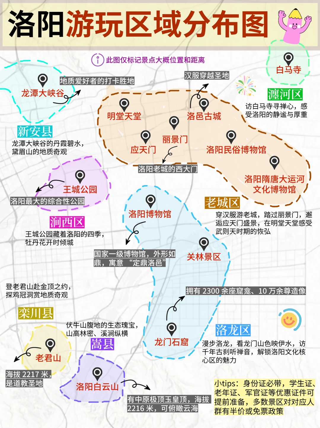 河南洛阳旅游攻略来啦！一张图带你玩转洛阳