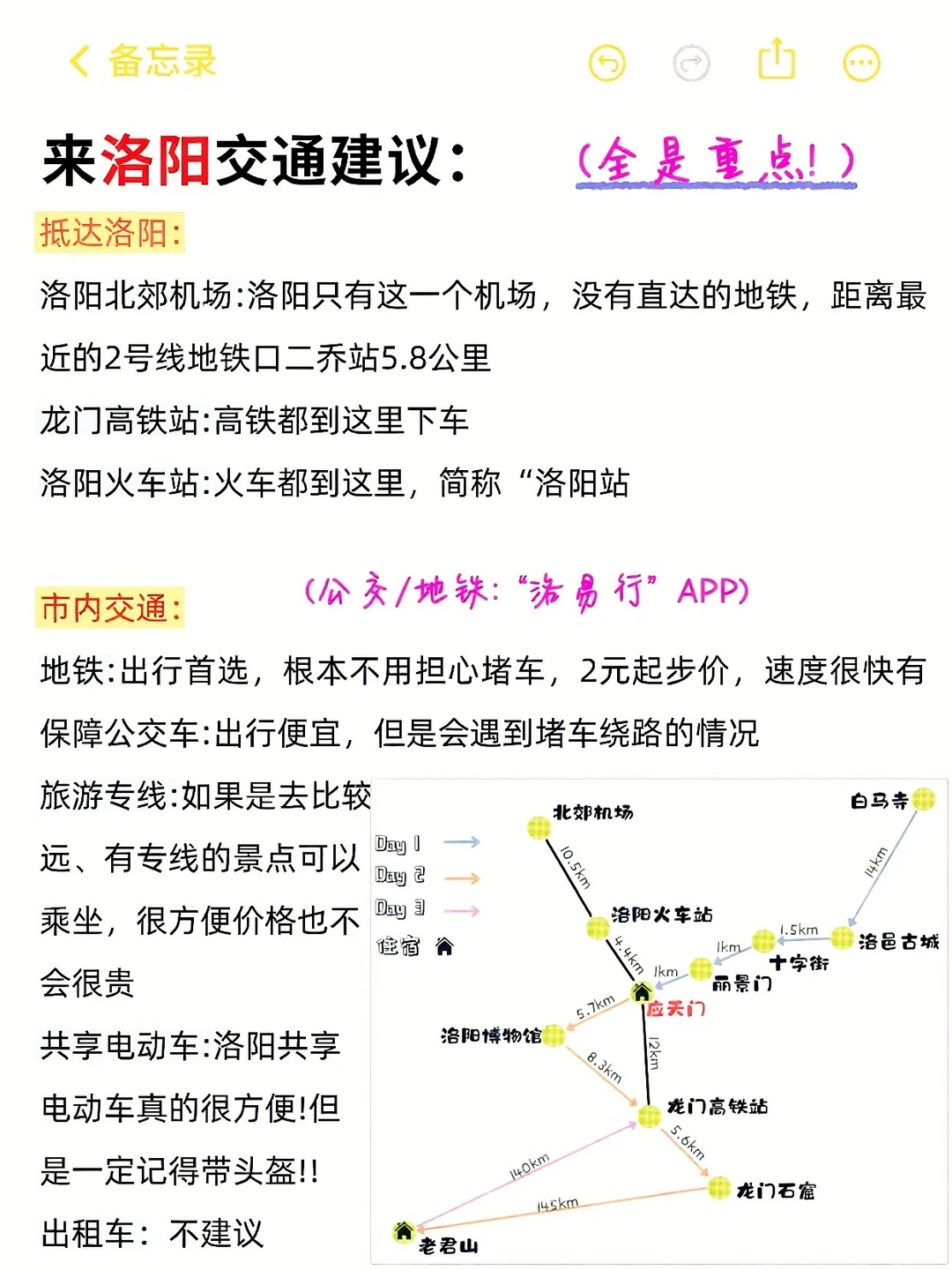 🌟刚从洛阳旅游回来，含泪总结避坑攻略