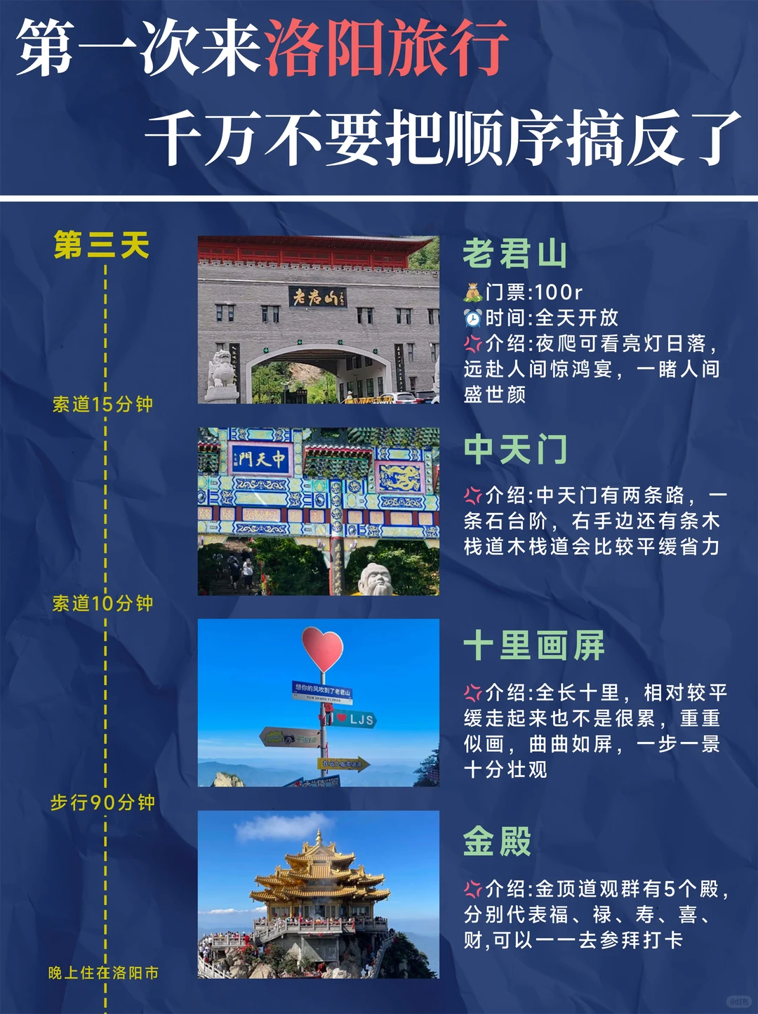 J人熬夜整理洛阳避雷攻略…不看9月千万别来