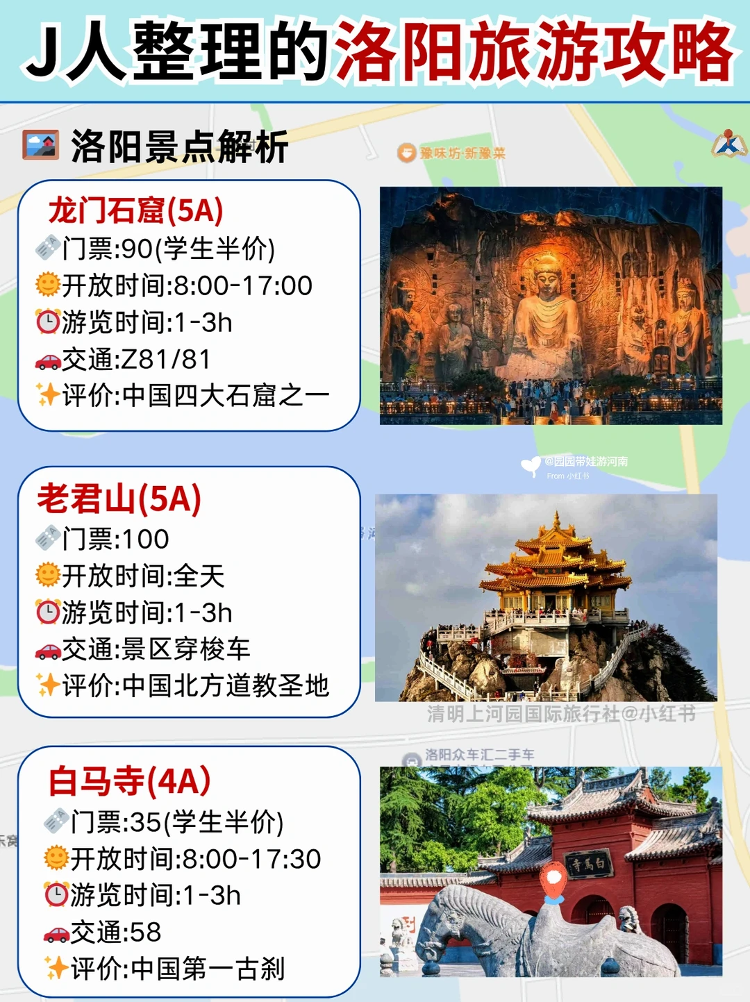 📍洛阳旅游攻略｜景点分布图总结出来了❗