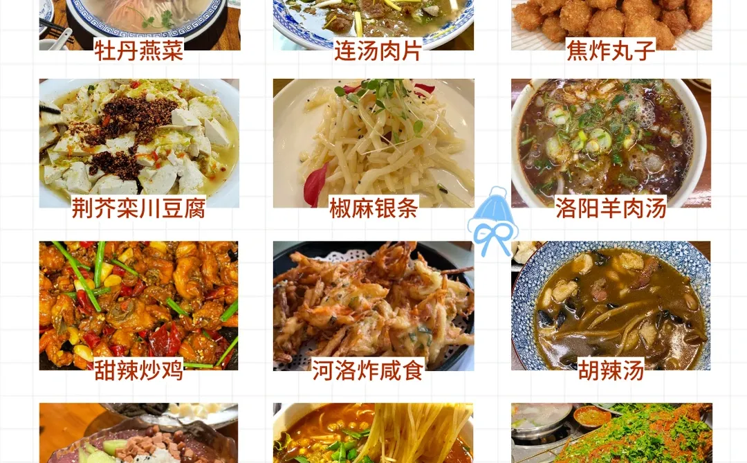 河南洛阳旅游攻略来啦！一张图带你玩转洛阳