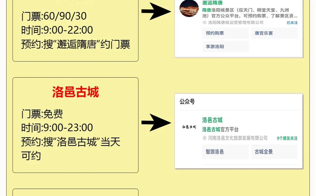 洛阳景区最全预约方法