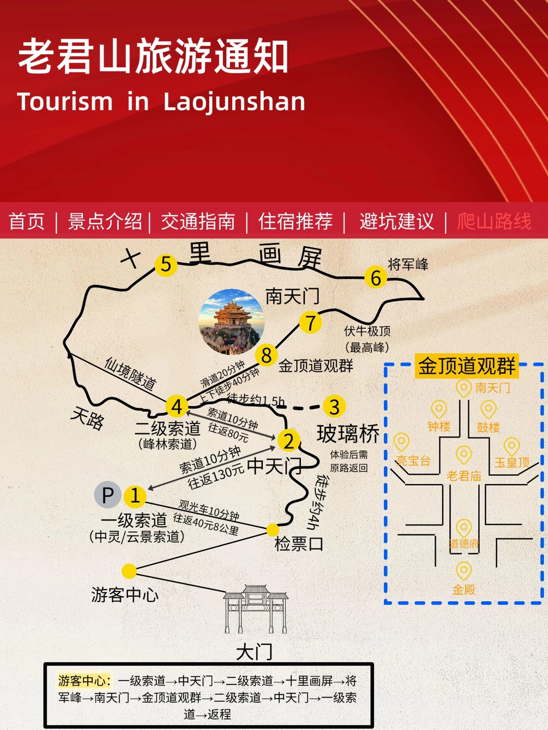 老君山旅游通知！幸好提前看到了😭