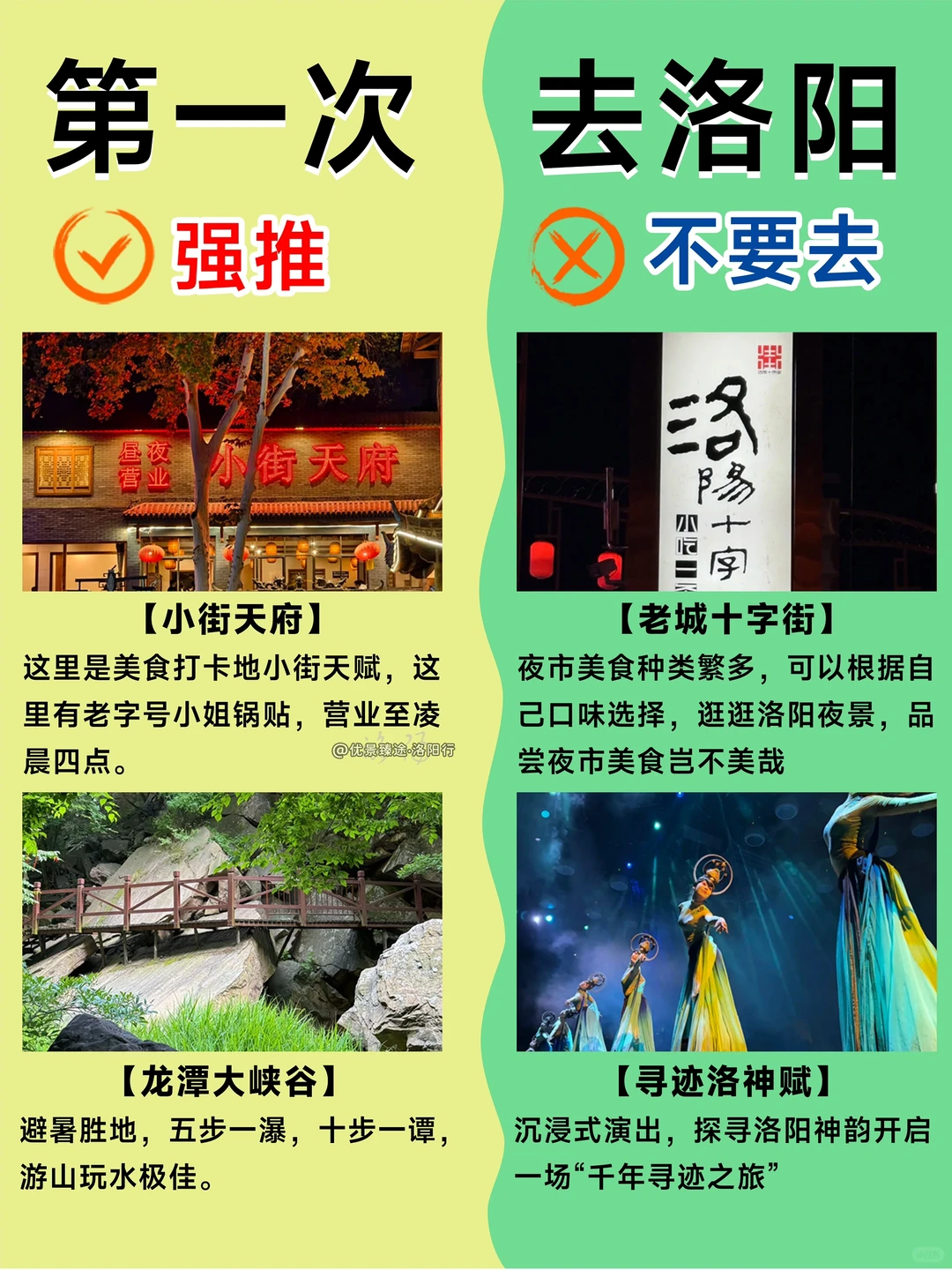 第一次去洛阳，千万要注意‼️