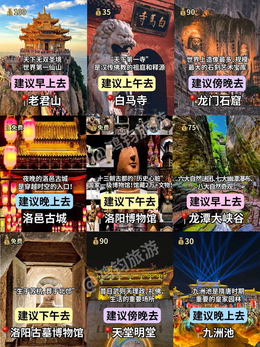 洛阳📍景点避坑｜去洛阳前一定要看‼