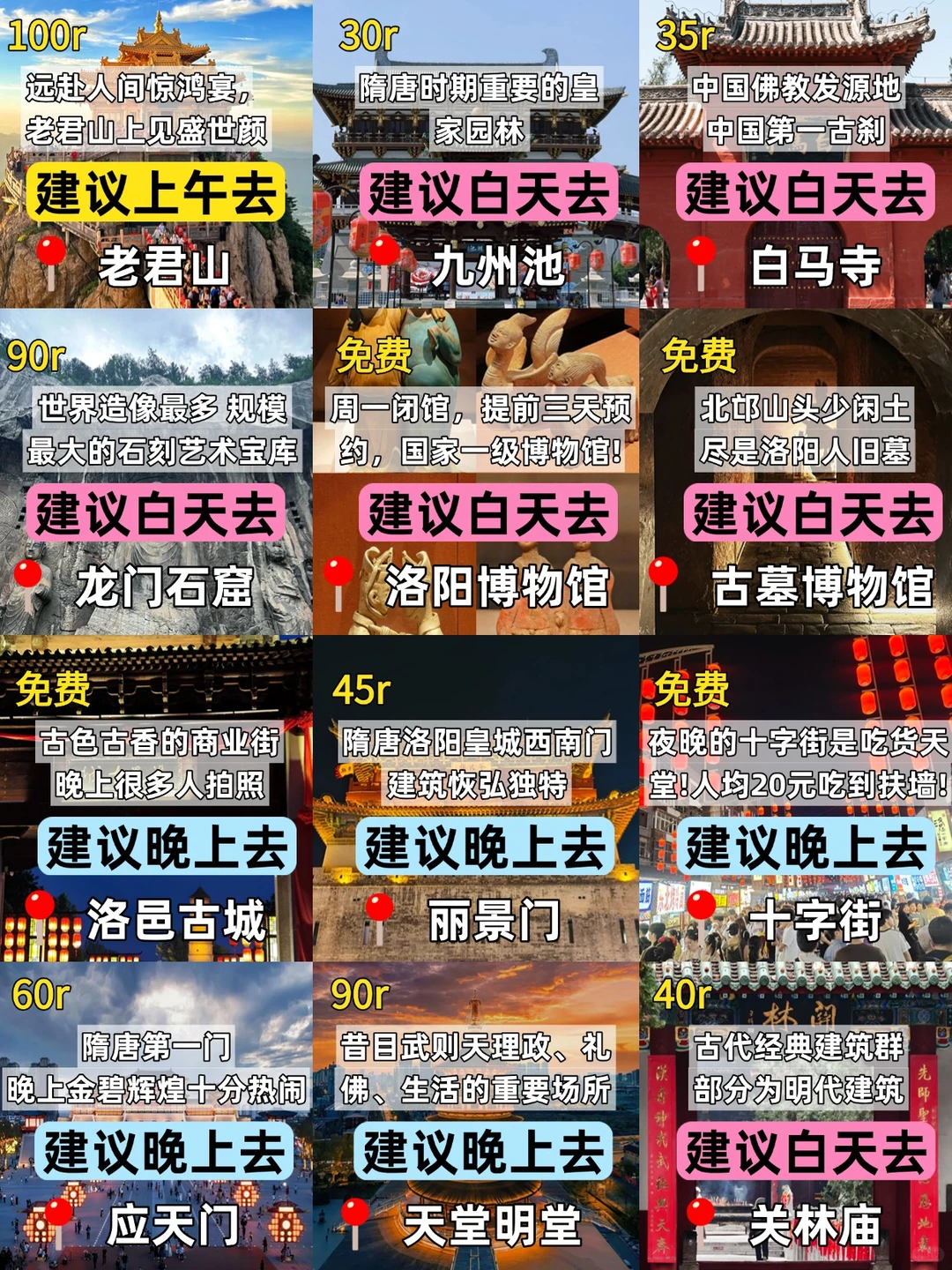 洛阳景点打卡榜📍不建议去🆚建议去