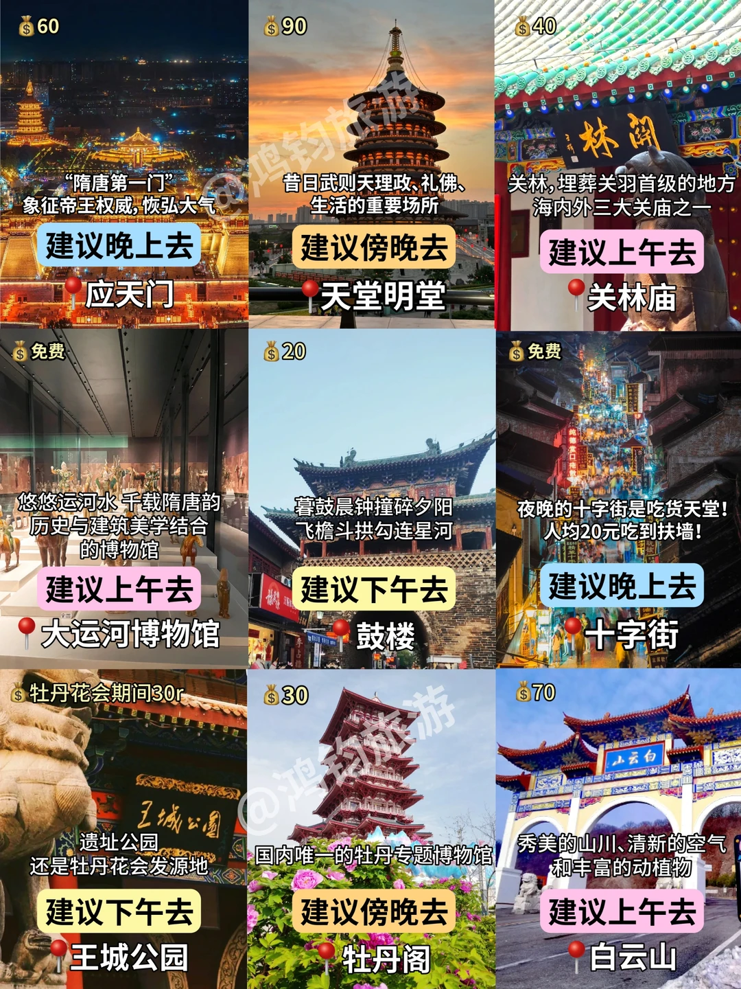 洛阳📍景点避坑｜去洛阳前一定要看‼