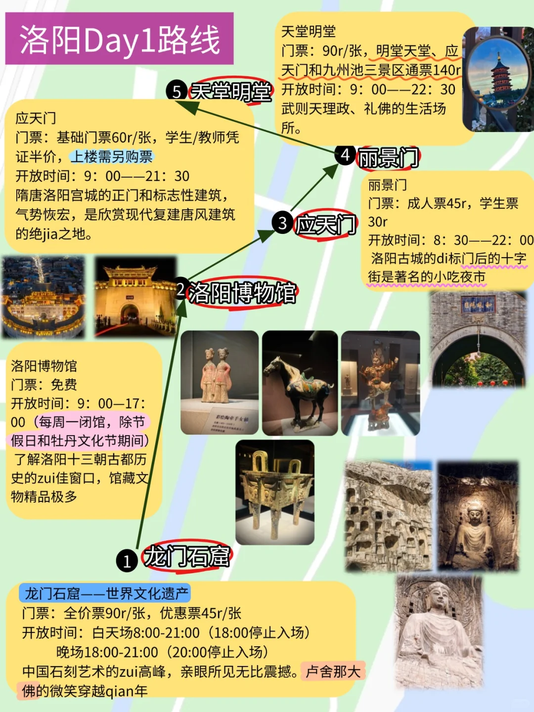 敲重点｜终于有人把洛阳旅游攻略说明白了