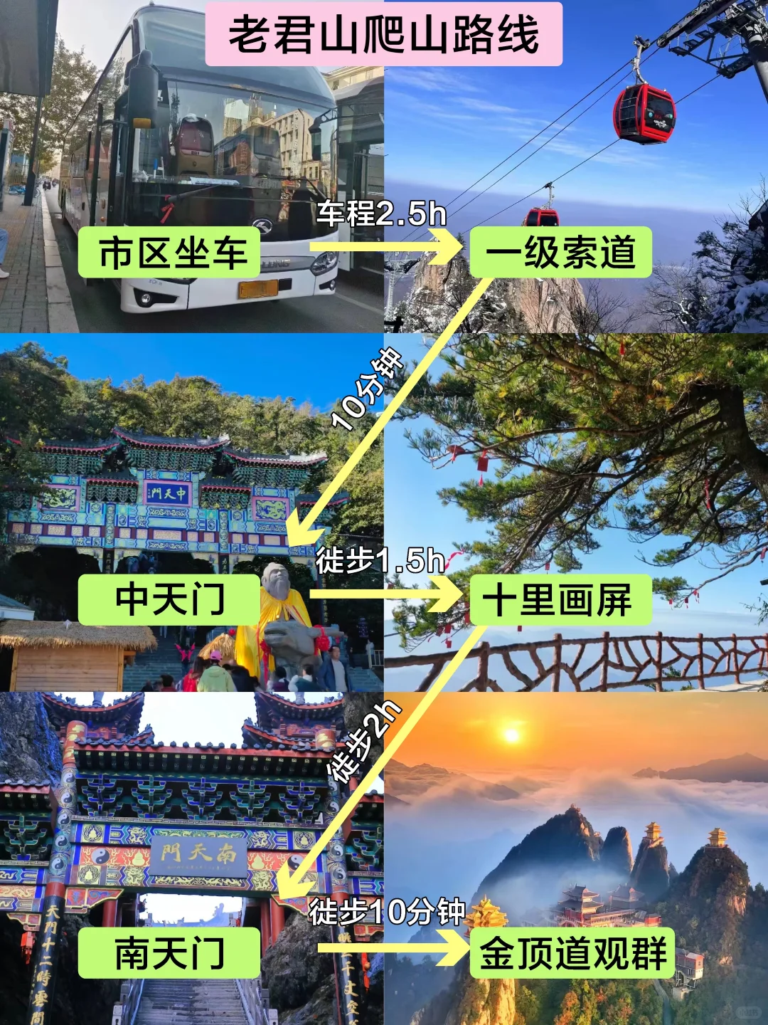 11.5号📍老君山遭罪已回，真的要听劝呀