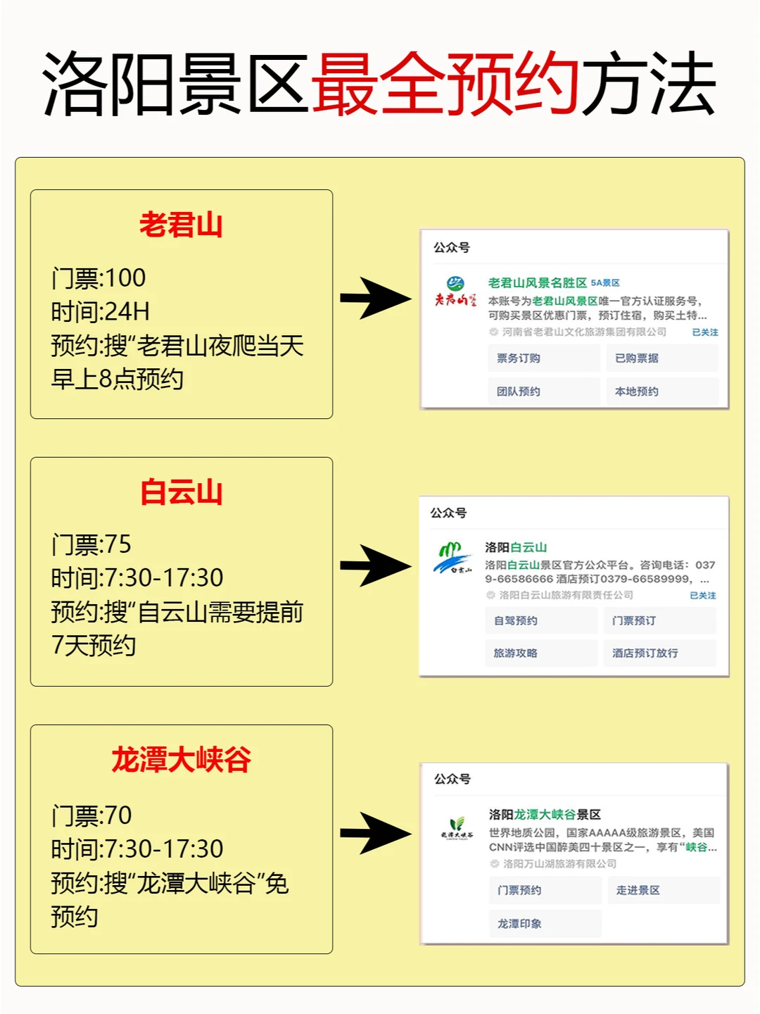洛阳景区最全预约方法