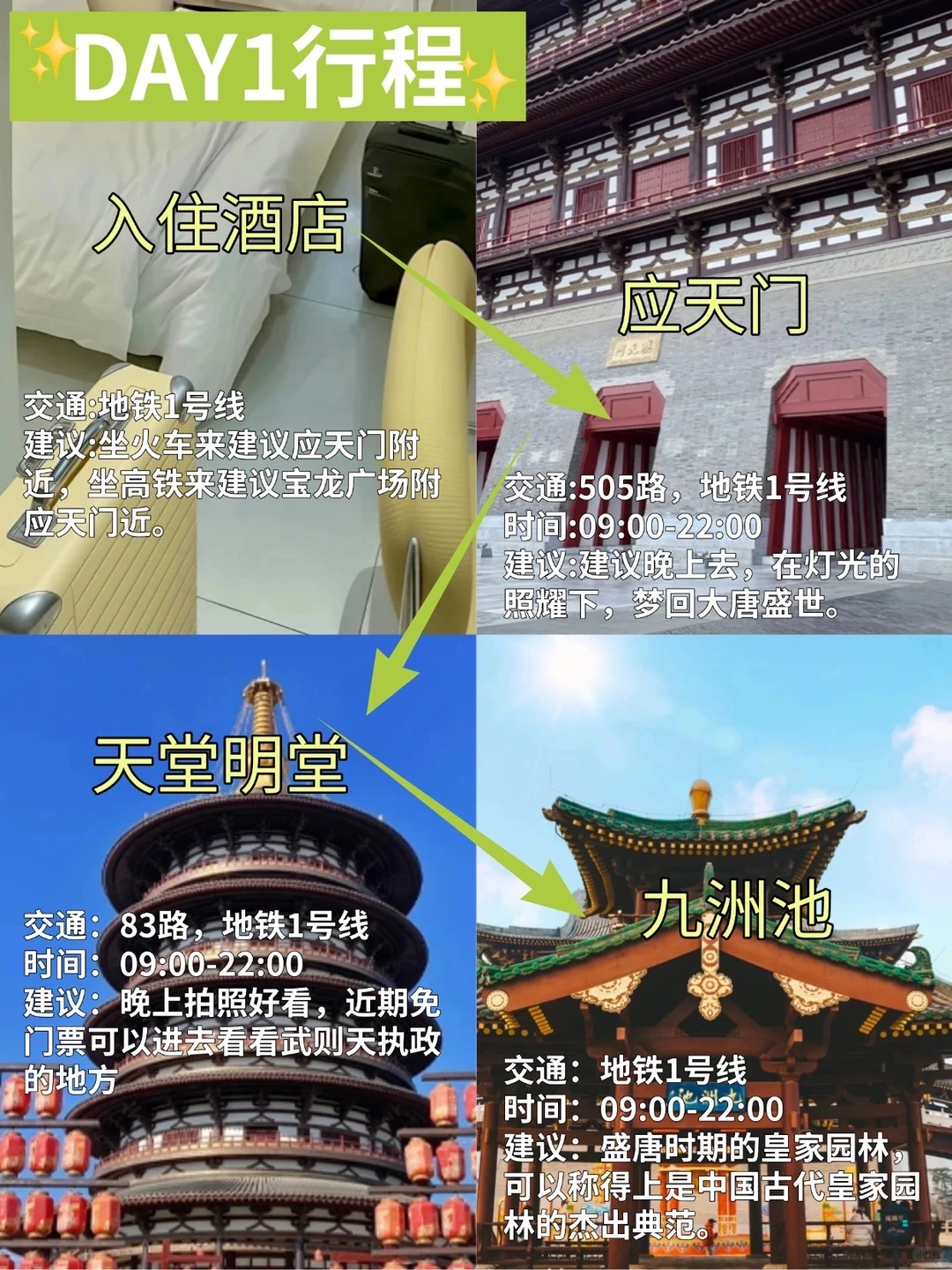 洛阳旅游避雷攻略｜9月来洛阳的姐妹存下吧