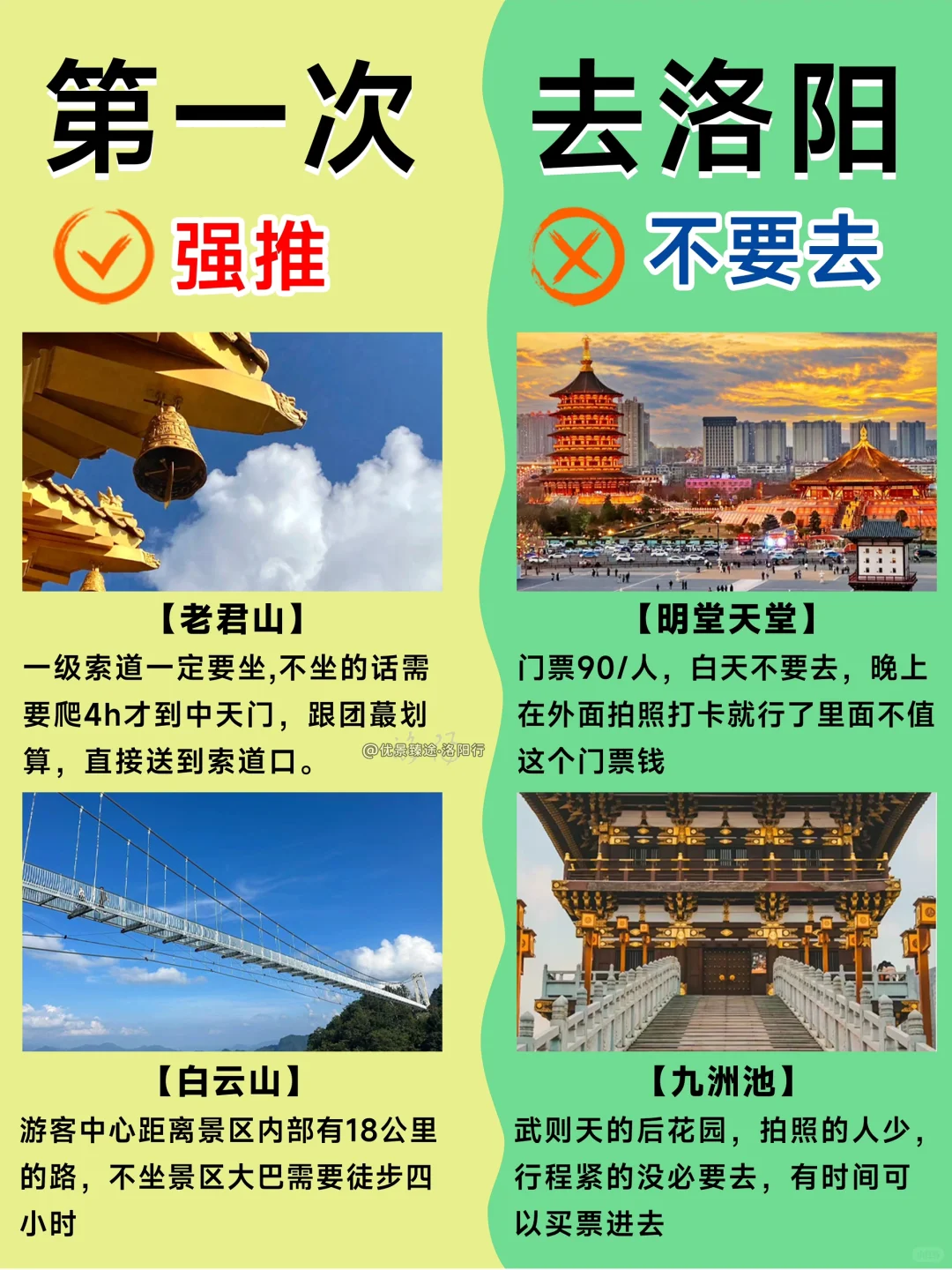 第一次去洛阳，千万要注意‼️