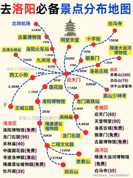 洛阳人进!!!求推荐!!!
