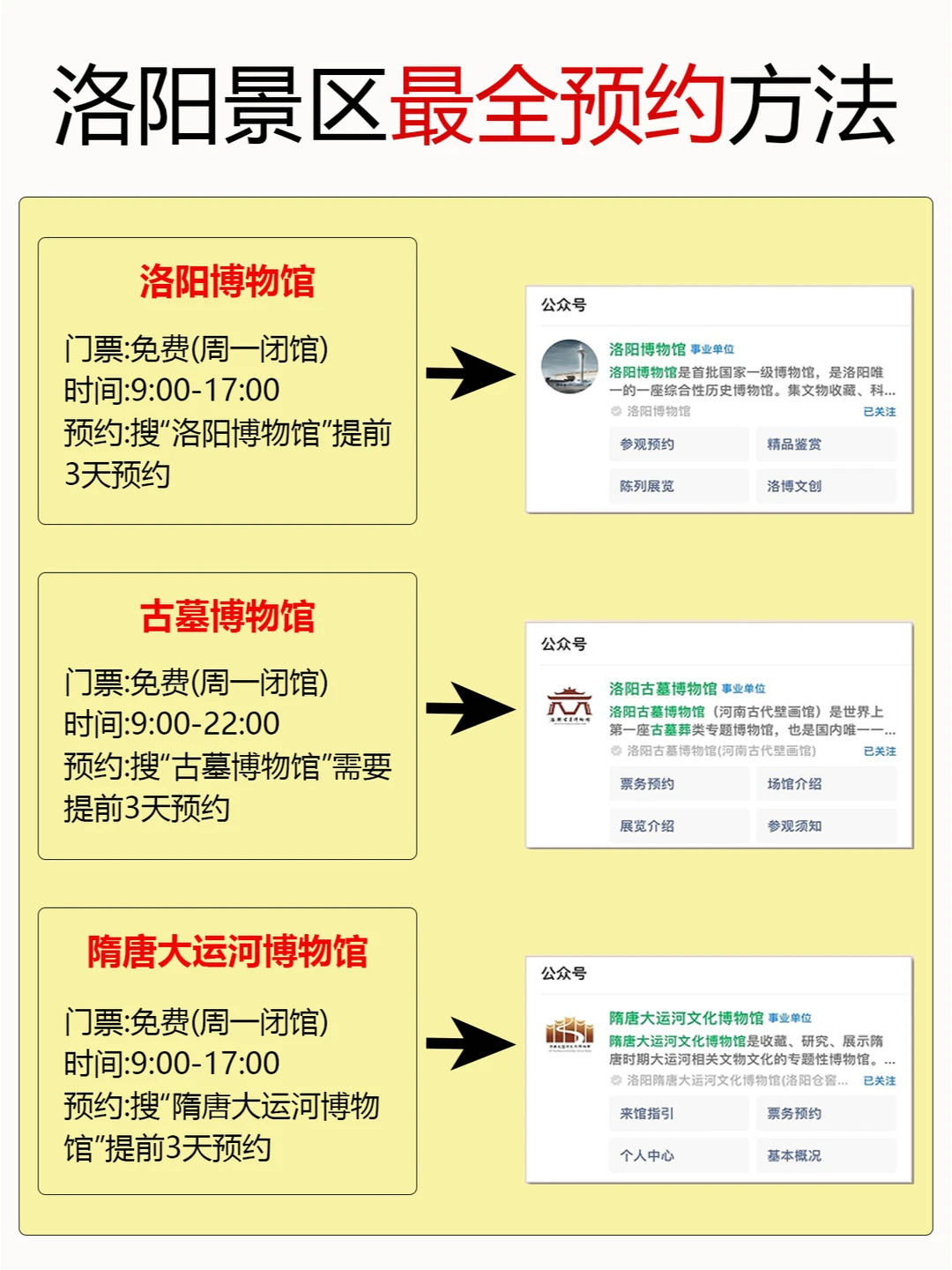 洛阳景区最全预约方法