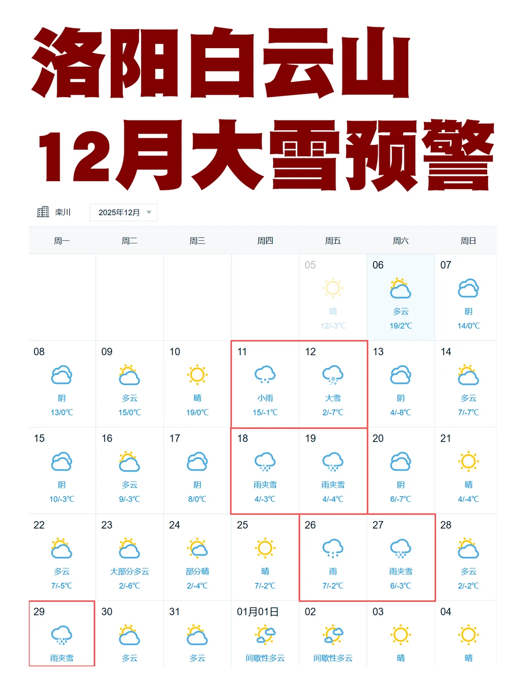 洛阳白云山大雪预警❗️中原雪乡来啦！