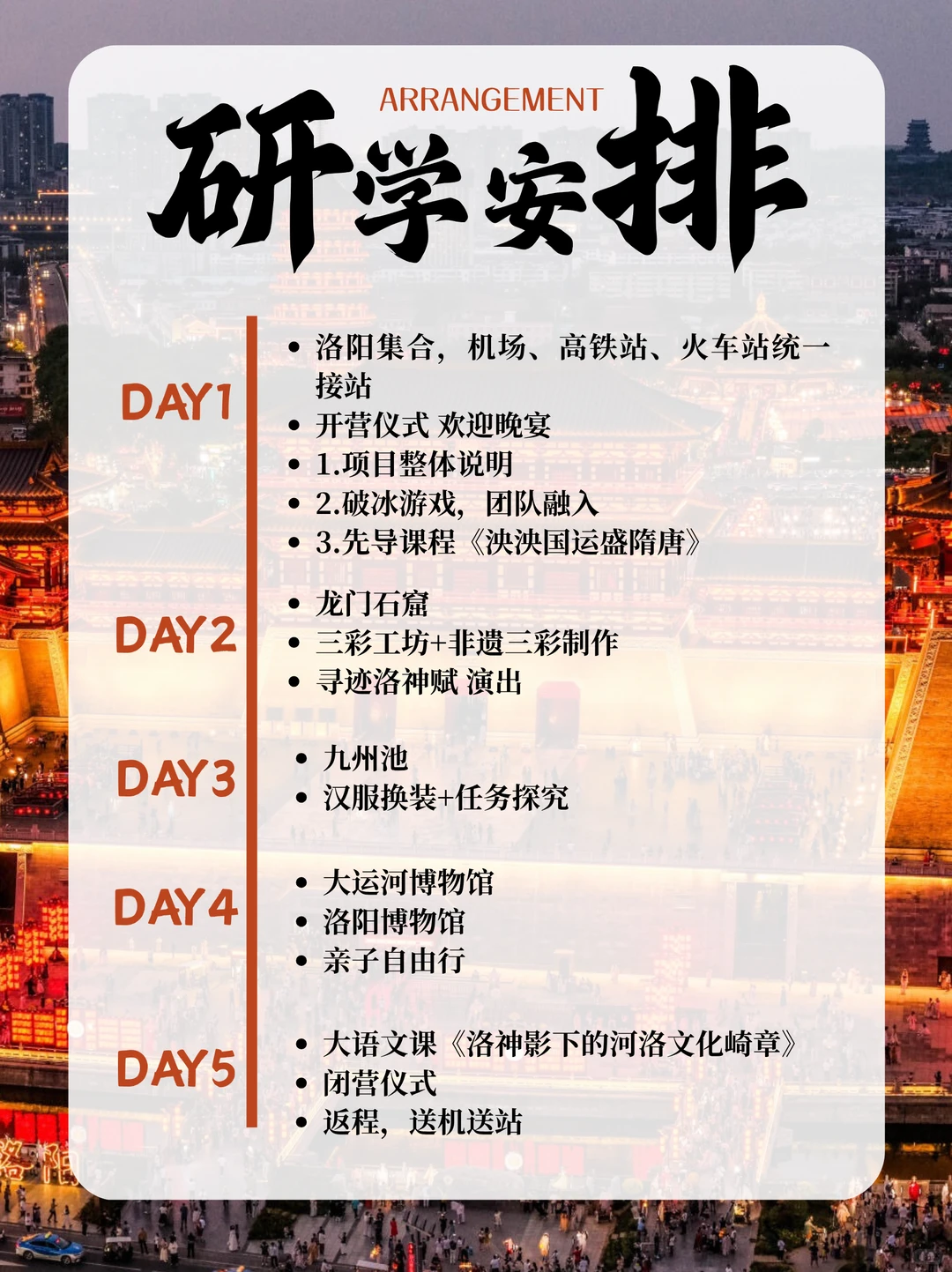 寒假洛阳穿越之旅！带娃看遍中华五千年✨