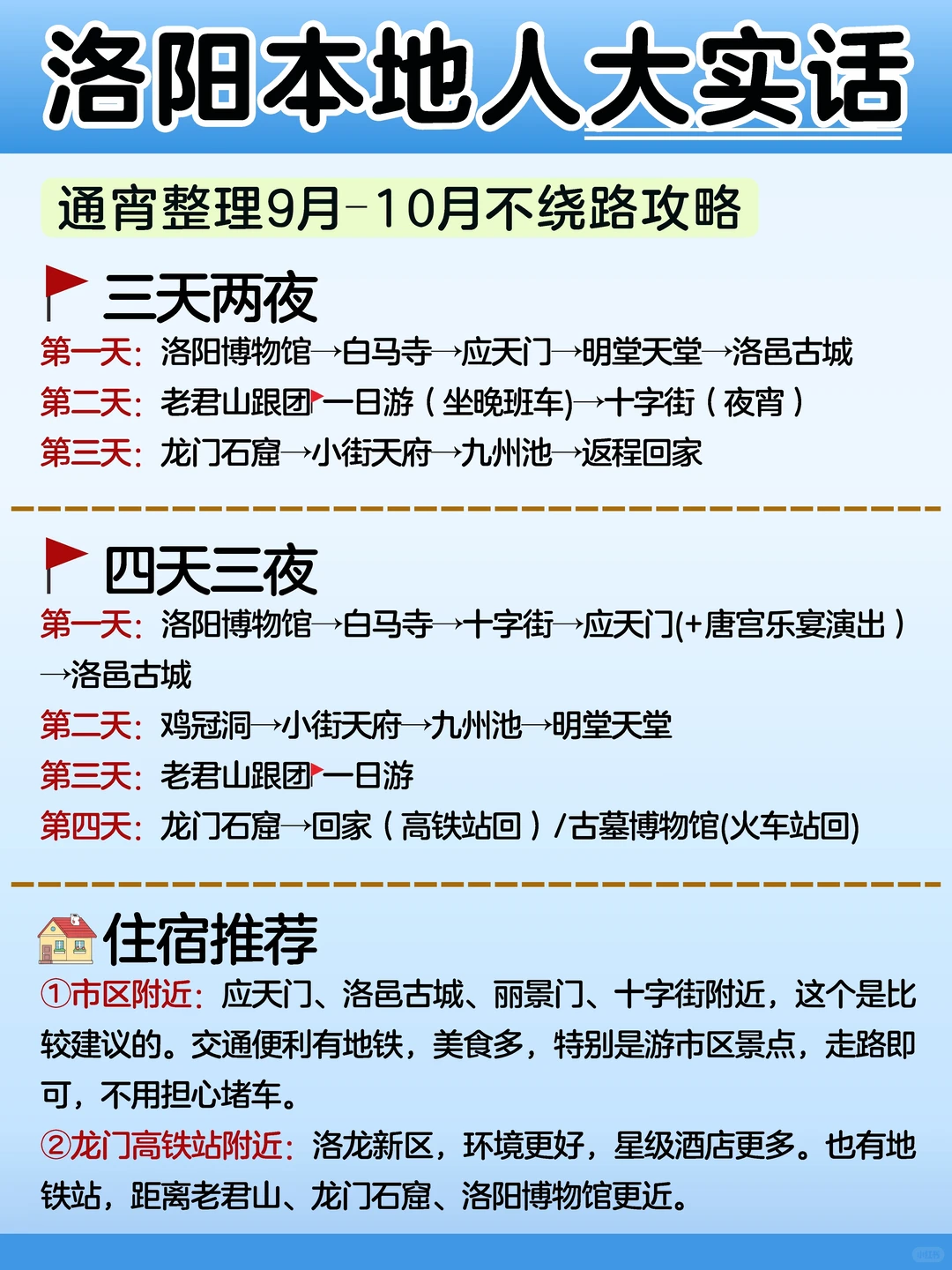 洛阳本地人熬夜整理‼️