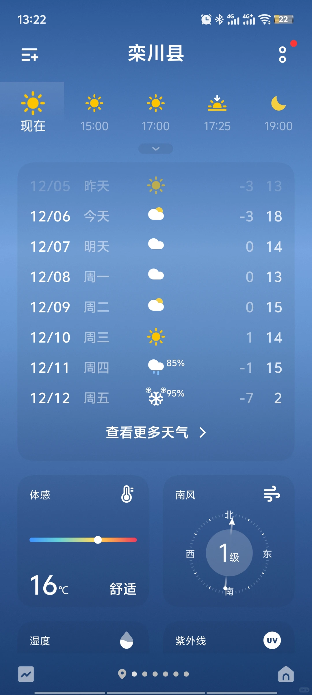 12.12老君山大雪预告！