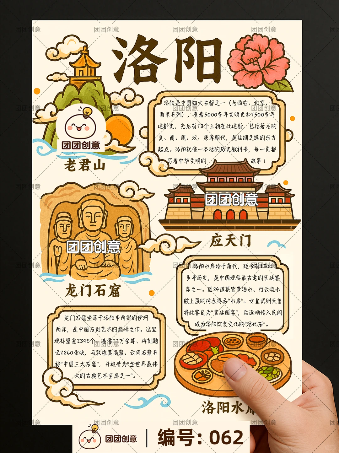 洛阳旅游手抄报暑假游绘画游记，内有文字