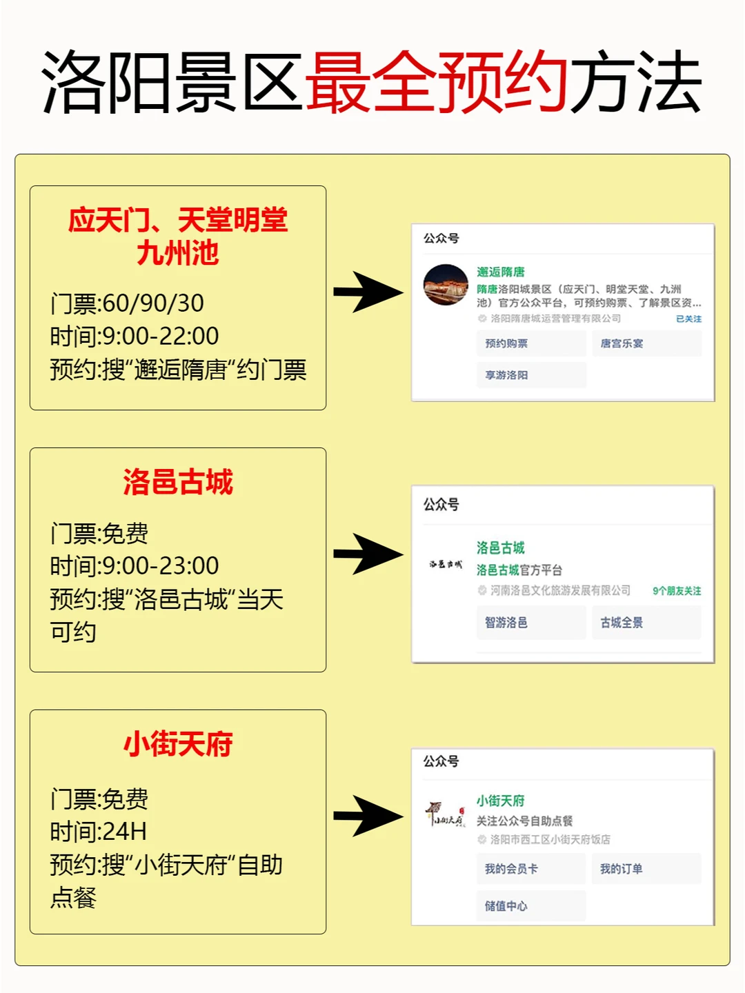 洛阳景区最全预约方法