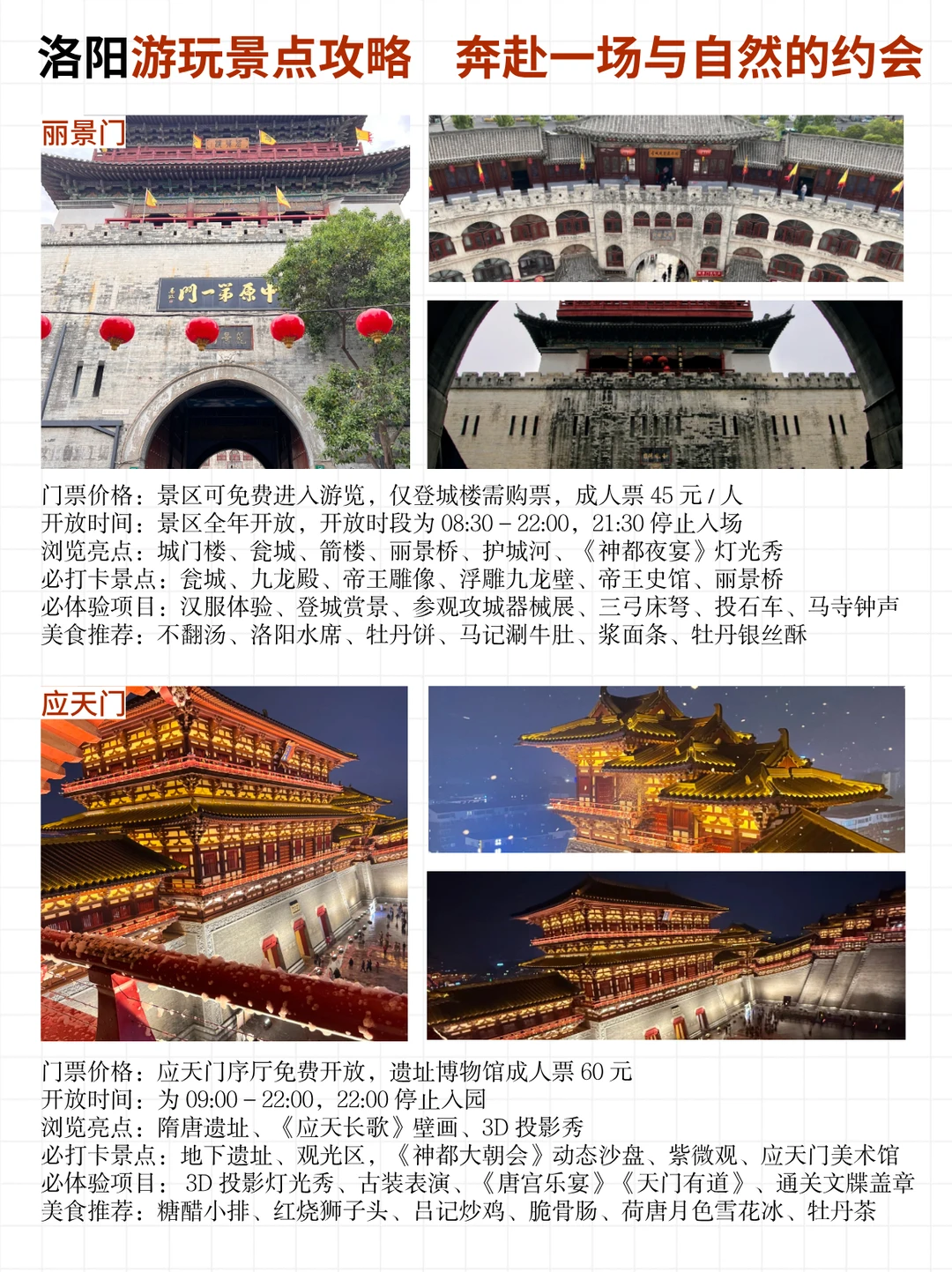 河南洛阳旅游攻略来啦！一张图带你玩转洛阳