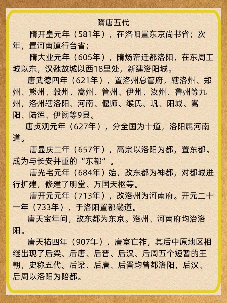 13朝古都—洛阳城