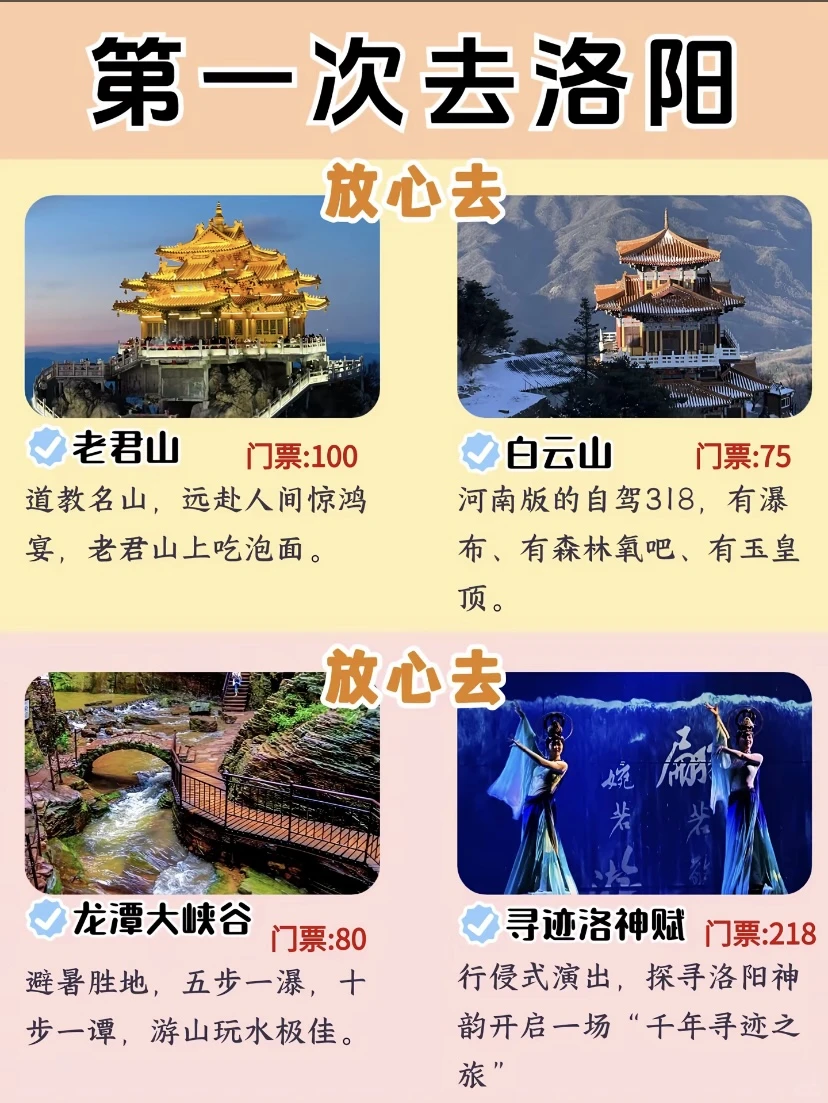 第一次去洛阳、不要去这几个地方