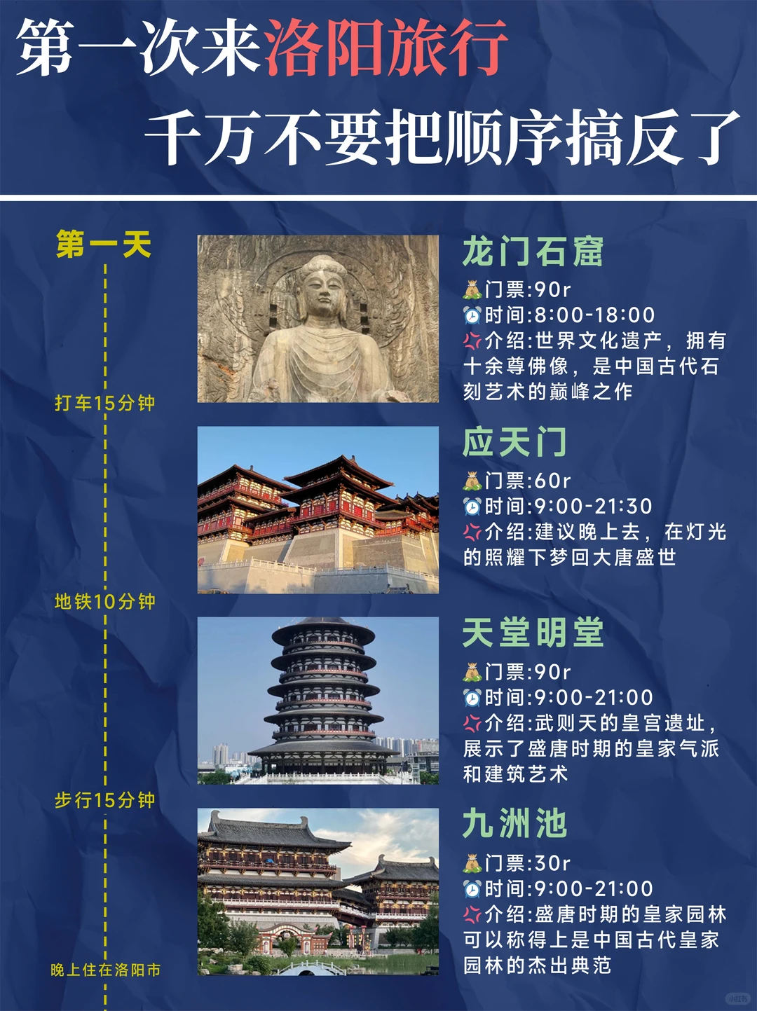 J人熬夜整理洛阳避雷攻略…不看9月千万别来