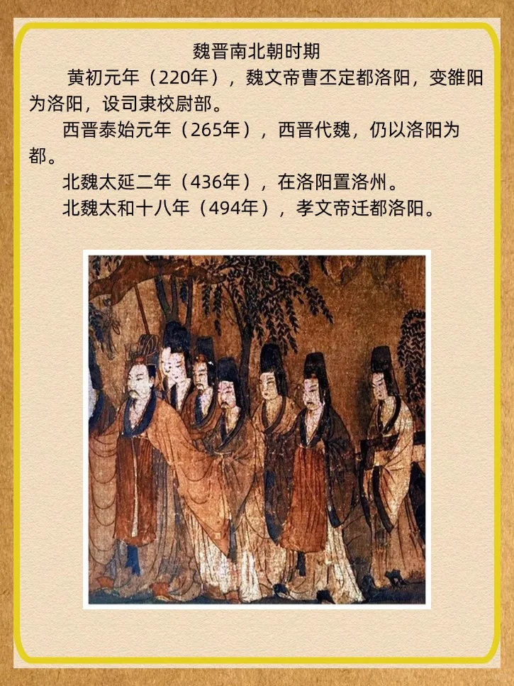 13朝古都—洛阳城