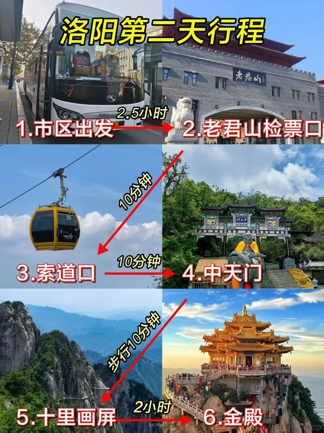 📍7.1洛阳已回。。😭我真的崩溃了！！