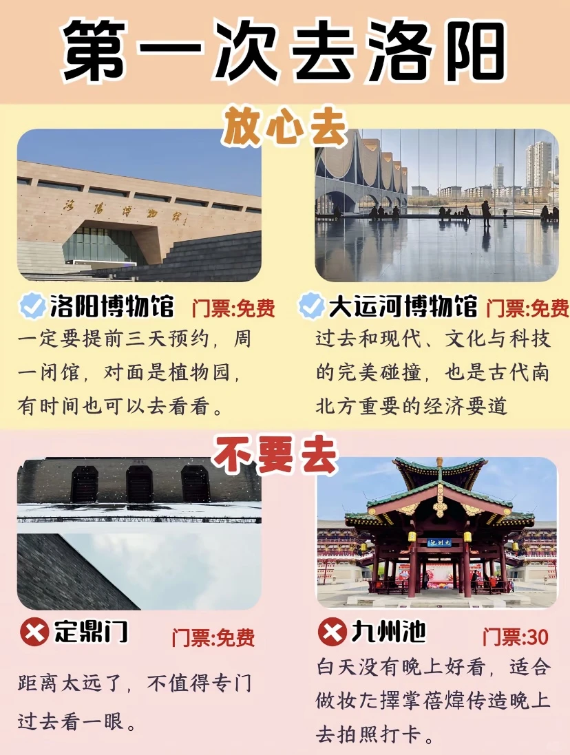 第一次去洛阳、不要去这几个地方