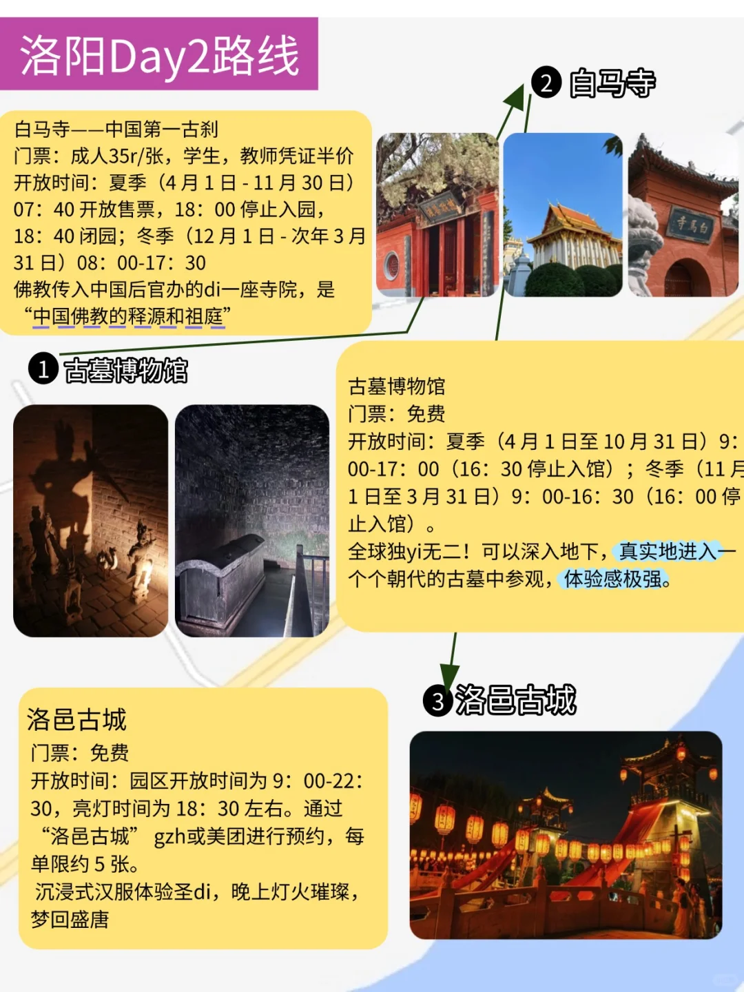 敲重点｜终于有人把洛阳旅游攻略说明白了