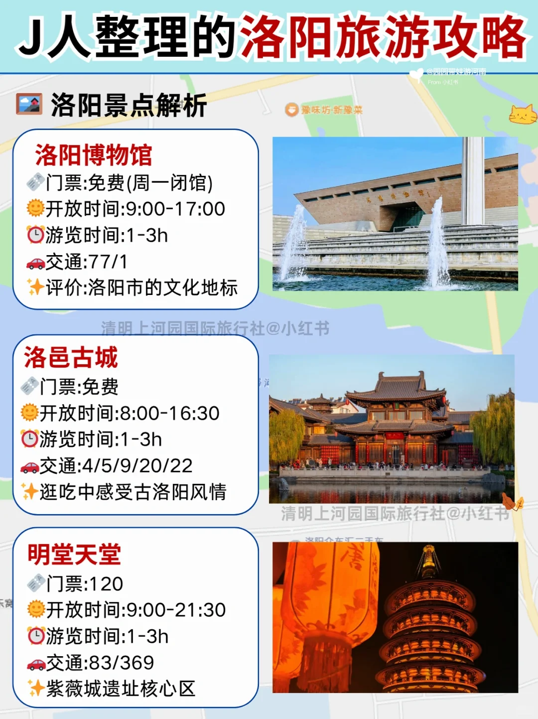 📍洛阳旅游攻略｜景点分布图总结出来了❗