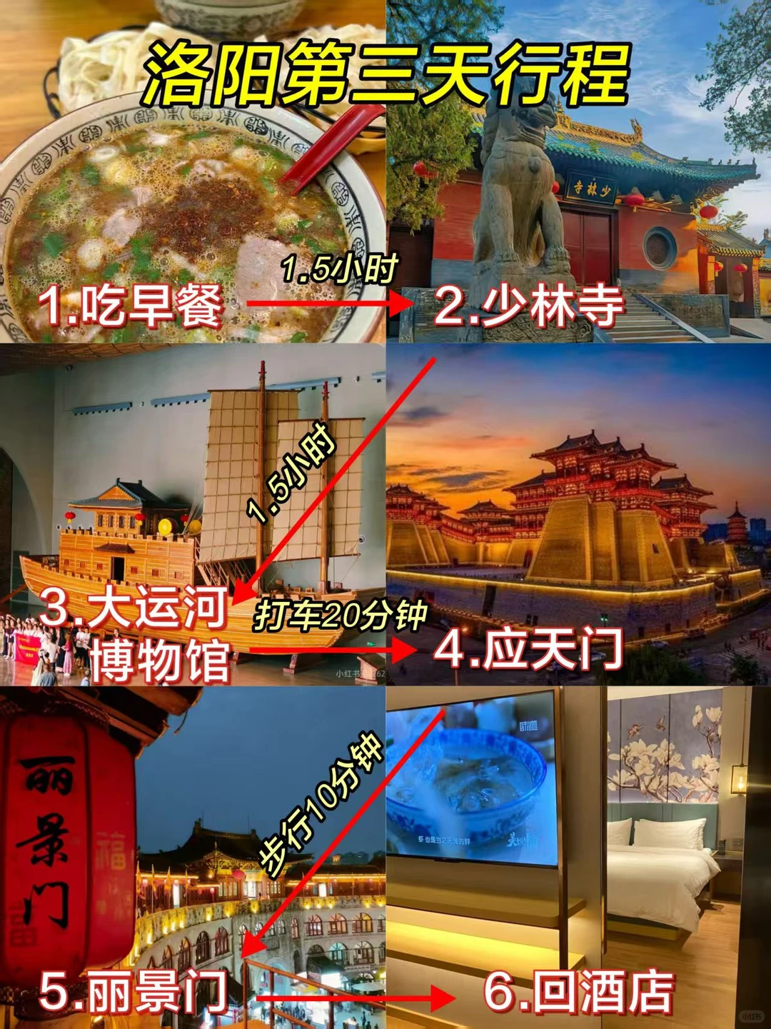 📍7.1洛阳已回。。😭我真的崩溃了！！