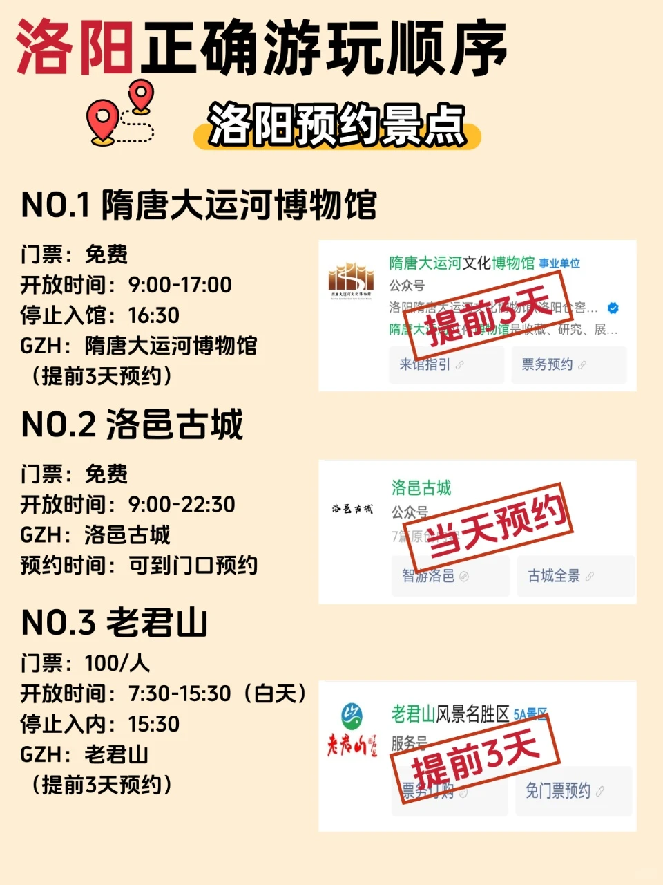 洛阳三天两夜保姆级攻略 春节私藏不踩雷