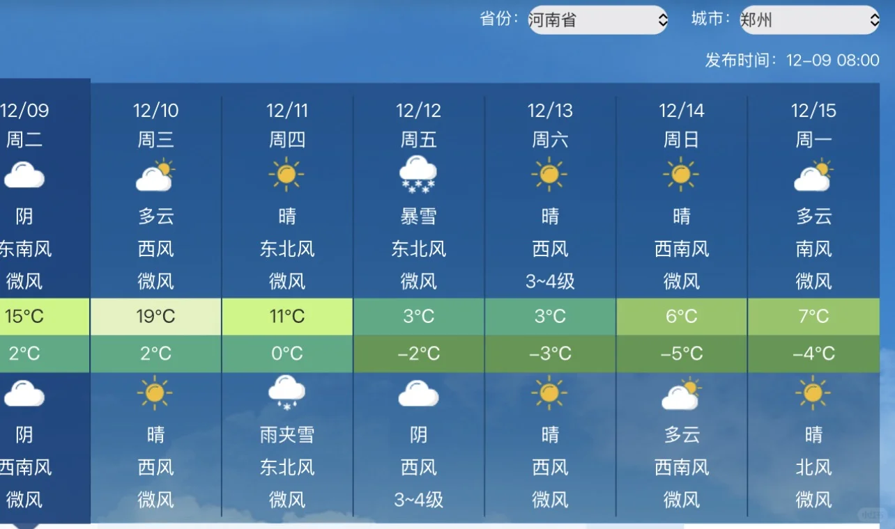 郑州暴雪！？