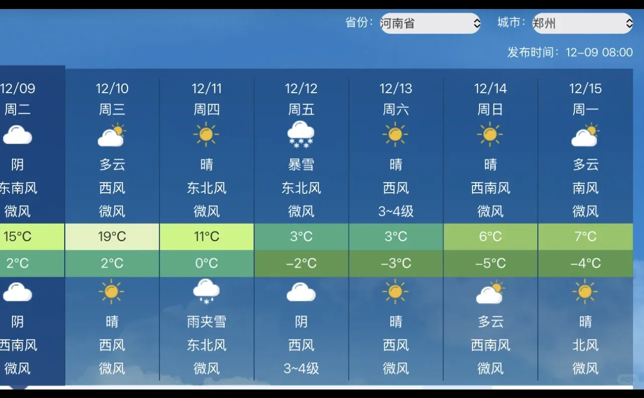 郑州暴雪！？